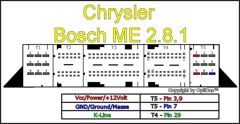 Bosch ME 2.8.1 (Jeep) pinout diagram 1